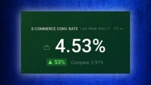 eCommerce conversion rate